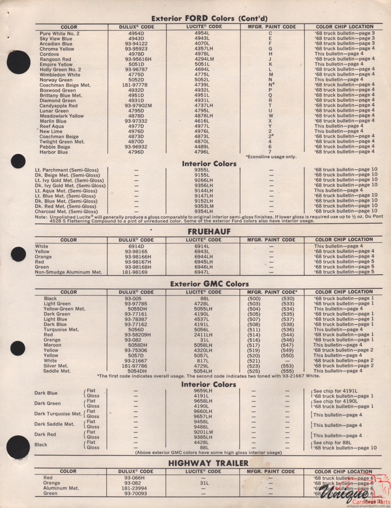 1969 GM Truck And Commercial Paint Charts DuPont 3